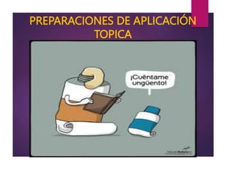 PREPARACIONES DE APLICACIÓN
TOPICA
TECNOLOGIA
FARMACEUTI
CA
Dr.Marco
Camacho
A.
 