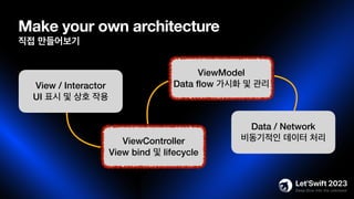 [LetSwift 2023] 객체지향-함수형 아키텍처 직접 만들기 | PDF