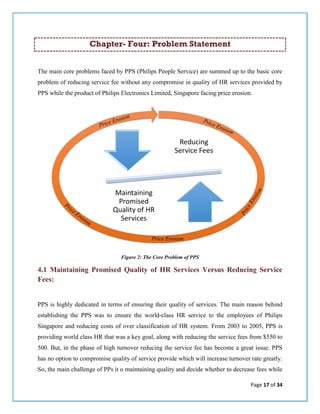 Page 17 of 34
Chapter- Four: Problem Statement
The main core problems faced by PPS (Philips People Service) are summed up to the basic core
problem of reducing service fee without any compromise in quality of HR services provided by
PPS while the product of Philips Electronics Limited, Singapore facing price erosion.
Figure 2: The Core Problem of PPS
4.1 Maintaining Promised Quality of HR Services Versus Reducing Service
Fees:
PPS is highly dedicated in terms of ensuring their quality of services. The main reason behind
establishing the PPS was to ensure the world-class HR service to the employees of Philips
Singapore and reducing costs of over classification of HR system. From 2003 to 2005, PPS is
providing world class HR that was a key goal, along with reducing the service fees from $550 to
500. But, in the phase of high turnover reducing the service fee has become a great issue. PPS
has no option to compromise quality of service provide which will increase turnover rate greatly.
So, the main challenge of PPs it o maintaining quality and decide whether to decrease fees while
 