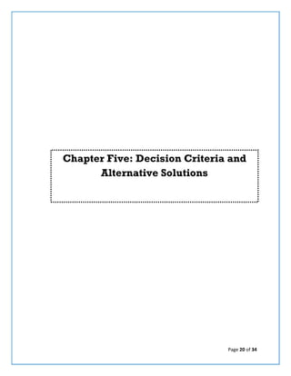 Page 20 of 34
Chapter Five: Decision Criteria and
Alternative Solutions
 
