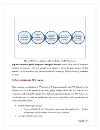 Page 22 of 34
Figure 3: The Process of Enhancing Service Quality to Tackle Price Erosion
Step Five-Increased profit margin to tackle price erosion: Due to lower cost and innovative
products, the company will have enough profit margin to tackle the price erosion of their
products. On the other hand, they can take competitive advantage through the newly introduced
products.
5.2 Specialization in PPS Centre
After imparting specialization in PPS, then it will function centrally like PPS (before) but the
difference will be in the specialized operations, policy and procedures. The Service Centre will
be operated and managed by people from different departments, because in PPS (before) the
centralization process made the performance much more generalized, and generalization has
some vital drawbacks like;
 Not fulfilling the special needs.
o The special need will only be found out and solved when each and every division
will have specialized attention from the HR service center.
 Leaving bottlenecks uncovered.
Increased
profit margin
to tackle
price erosion
Reduction of
the cost per
product
Increase of
employee
efficiency and
productivity
Increase of
the
employee’s
motivational
level
Enhancing
the quality of
HR services
 