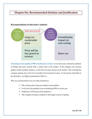 Page 29 of 34
Chapter Six: Recommended Solution and Justification
Recommendation of alternative solution:
Increasing service quality of PPS to tackle price erosion: As we have seen, electronics products
of Philips face price erosion after a certain time in the market. If the company can increase
quality of their products anyhow, it will face less price erosion in the market. This will help the
company getting more sell out of a product and increased revenue. As the process described in
the alternative, we highly recommend to follow it.
Why we recommend this one over other alternatives:
 This will provide a long run solution to the problem.
 It will solve the problem even not bothering PPS to cut the cost.
 Employees will become more productive.
 The company will gain competitive advantage in terms of quality.
Long run
sustainable
price
Price will be
less prone to
erosion
Increasing
service
quality to
tackle price
erosion
Immediatiate
impact on
cost cutting
Short run
Charge
different
service fee
for different
employees
Didn’t work, Go to this
 