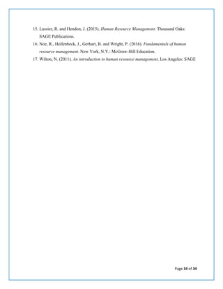 Page 34 of 34
15. Lussier, R. and Hendon, J. (2015). Human Resource Management. Thousand Oaks:
SAGE Publications.
16. Noe, R., Hollenbeck, J., Gerhart, B. and Wright, P. (2016). Fundamentals of human
resource management. New York, N.Y.: McGraw-Hill Education.
17. Wilton, N. (2011). An introduction to human resource management. Los Angeles: SAGE
 
