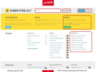 Monday, August 8, 2016 FHIR® Profiling Using Forge and Simplifier.net13
Simplifier
 