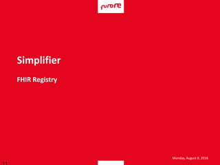 Monday, August 8, 2016
FHIR Registry
Simplifier
 