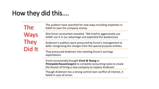 How they did this….
The
Ways
They
Did It
The auditors have searched for new ways including loopholes in
GAAP to save the company money
One Enron accountant revealed, "We tried to aggressively use
GAAP, use it in our advantage and exploited the weaknesses
Andersen's auditors were pressured by Enron's management to
defer recognizing the charges from the special purpose entities.
They pressured Andersen into meeting Enron's earnings
expectations
Enron occasionally brought Ernst & Young or
PricewaterhouseCoopers to complete accounting tasks to create
the illusion of hiring a new company to replace Andersen
Though Andersen has a strong control over conflict of interest, it
failed in case of enron.
 
