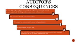 In June 2002, Arthur Andersen was convicted in a US federal court of the crime of
obstructing justice by shredding working papers related to Enron audits.
SEC disallowed all audits from convicted felons
The company surrendered its CPA license on August 31, 2002
85,000 employees lost their jobs
June 2005, the US Supreme Court overturned Andersen’s conviction on a legal
technicality, but did not absolve Andersen from guilt
 