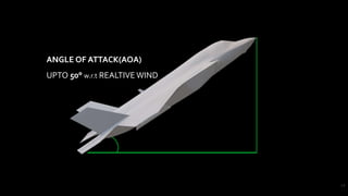 15
ANGLE OF ATTACK(AOA)
UPTO 50° w.r.t REALTIVE WIND
 