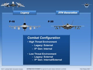 Legacy                                                                   5TH Generation


               F-16                                                                     F-35




                                              Combat Configuration
                                              • High Threat Environment
                                                       – Legacy: External
                                                       – 5th Gen: Internal

                                              • Low Threat Environment
                                                  – Legacy: External
                                                  – 5th Gen: Internal/External


© 2011 Lockheed Martin Aeronautics Company   DISTRIBUTION STATEMENT A. Approved for public release; distribution is unlimited.   Public Release 092611 - 1
 