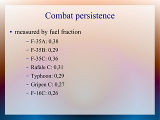 Combat persistence
●   measured by fuel fraction
        –   F-35A: 0,38
        –   F-35B: 0,29
        –   F-35C: 0,36
        –   Rafale C: 0,31
        –   Typhoon: 0,29
        –   Gripen C: 0,27
        –   F-16C: 0,26
 