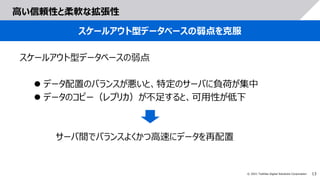 13
© 2021 Toshiba Digital Solutions Corporation
高い信頼性と柔軟な拡張性
スケールアウト型データベースの弱点を克服
スケールアウト型データベースの弱点
⚫ データ配置のバランスが悪いと、特定のサーバに負荷が集中
⚫ データのコピー（レプリカ）が不足すると、可用性が低下
サーバ間でバランスよくかつ高速にデータを再配置
 