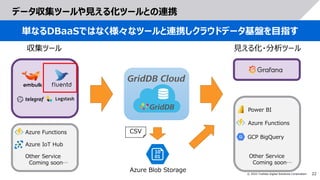 22
© 2022 Toshiba Digital Solutions Corporation
データ収集ツールや見える化ツールとの連携
単なるDBaaSではなく様々なツールと連携しクラウドデータ基盤を目指す
収集ツール 見える化・分析ツール
Other Service
Coming soon…
Other Service
Coming soon…
Azure Functions
Azure IoT Hub
Power BI
GCP BigQuery
Azure Blob Storage
Azure Functions
CSV
 