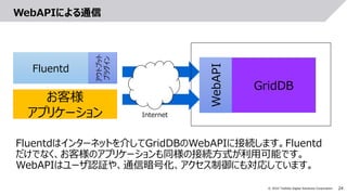 24
© 2022 Toshiba Digital Solutions Corporation
WebAPIによる通信
Fluentdはインターネットを介してGridDBのWebAPIに接続します。Fluentd
だけでなく、お客様のアプリケーションも同様の接続方式が利用可能です。
WebAPIはユーザ認証や、通信暗号化、アクセス制御にも対応しています。
お客様
アプリケーション
WebAPI
GridDB
Internet
アウトプット
プラグイン
Fluentd
 
