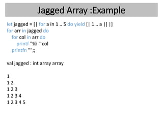 F# array searching | PPT