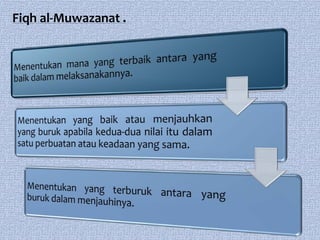 Fiqh al-Muwazanat .
 