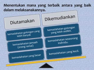 Menentukan mana yang terbaik antara yang baik
dalam melaksanakannya.
 