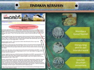 TINDAKAN KERAJAAN




                     Membaca
                    Qunut Nazilah



                      Mengurang
                      aktiviti dan
                    interaksi sosial


                       Sekolah
                       dicutikan
                      sementara
 