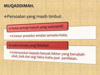 MUQADDIMAH.

Persoalan yang masih timbul:
 