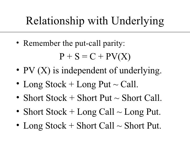 Put-call parity options trading