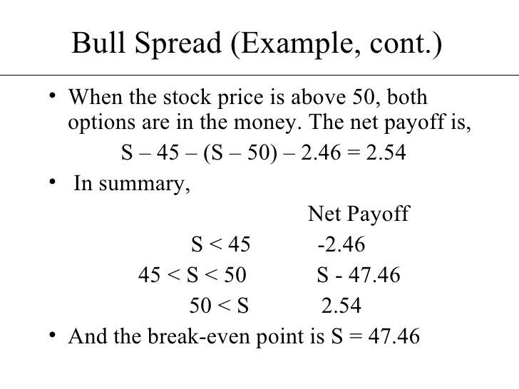Fut 15 trading strategies