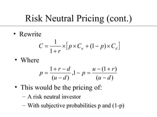 Risk Neutral Pricing (cont.) Rewrite Where This would be the pricing of: A risk neutral investor With subjective probabilities p and (1-p) 