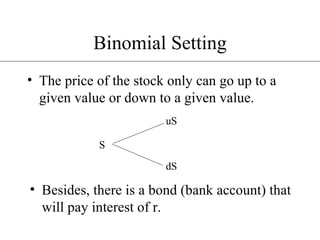 Binomial Setting The price of the stock only can go up to a given value or down to a given value. Besides, there is a bond (bank account) that will pay interest of r. S uS dS 