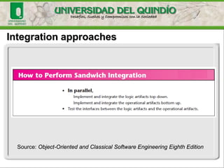 Integration approaches
Source: Object-Oriented and Classical Software Engineering Eighth Edition
 