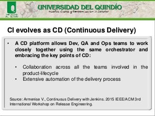 CI evolves as CD (Continuous Delivery)
• A CD platform allows Dev, QA and Ops teams to work
closely together using the same orchestrator and
embracing the key points of CD:
• Collaboration across all the teams involved in the
product-lifecycle
• Extensive automation of the delivery process
Source: Armenise V., Continuous Delivery with Jenkins. 2015 IEEE/ACM 3rd
International Workshop on Release Engineering.
 