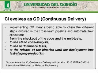 CI evolves as CD (Continuous Delivery)
• Implementing CD means being able to chain the different
steps involved in the cross-team pipeline and automate their
execution:
from the checkout of the code and the unit-tests,
• to the static code-analysis,
• to the performance tests,
• to the release of the binaries until the deployment into
test/staging/production
Source: Armenise V., Continuous Delivery with Jenkins. 2015 IEEE/ACM 3rd
International Workshop on Release Engineering.
 