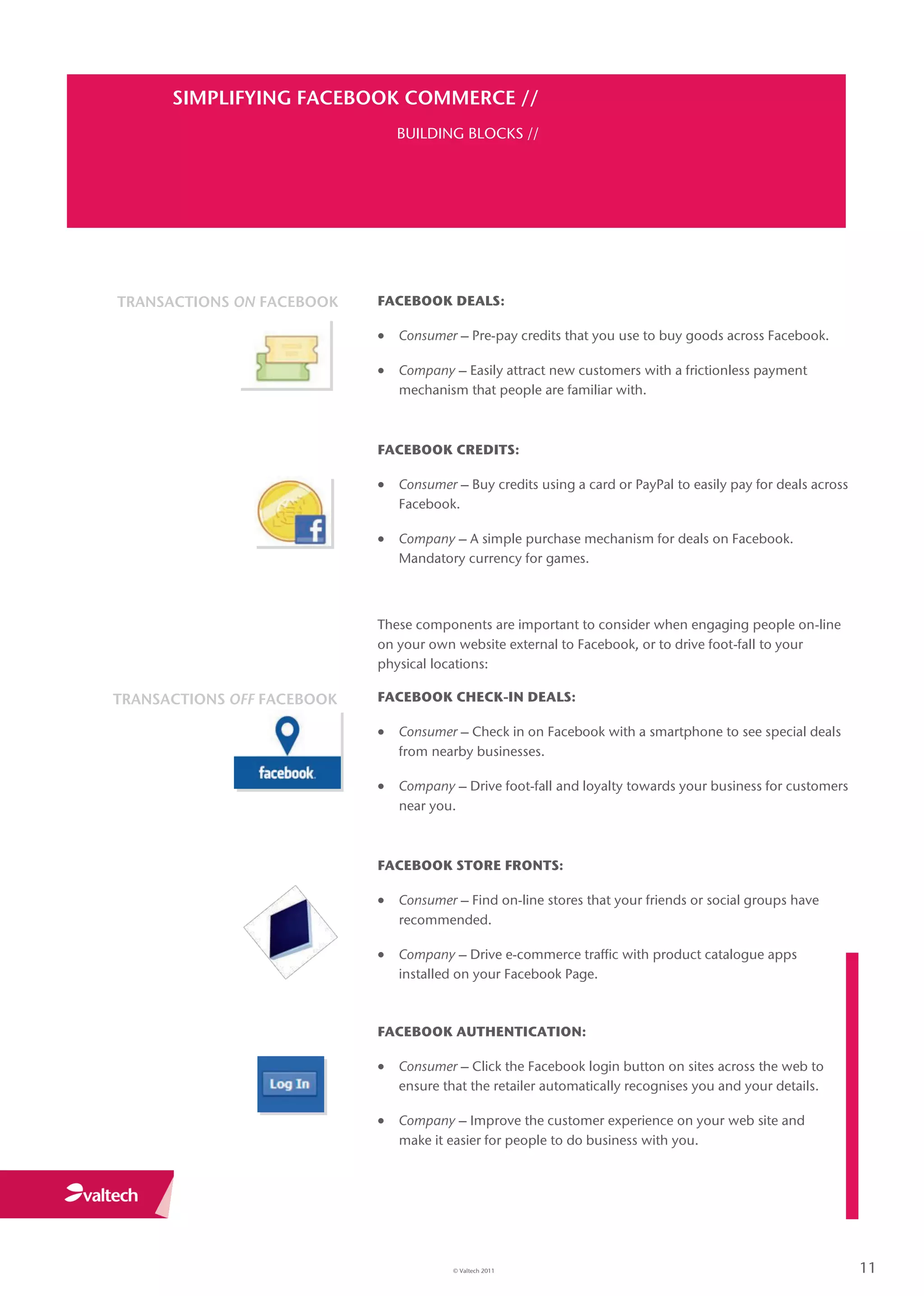 SIMPLIFYING FACEBOOK COMMERCE //
                               BUILDING BLOCKS //




TRANSACTIONS ON FACEBOOK    FACEBOOK DEALS:

                             Consumer – Pre-pay credits that you use to buy goods across Facebook.

                             Company – Easily attract new customers with a frictionless payment
                               mechanism that people are familiar with.



                            FACEBOOK CREDITS:

                             Consumer – Buy credits using a card or PayPal to easily pay for deals across
                               Facebook.

                             Company – A simple purchase mechanism for deals on Facebook.
                               Mandatory currency for games.



                            These components are important to consider when engaging people on-line
                            on your own website external to Facebook, or to drive foot-fall to your
                            physical locations:

TRANSACTIONS OFF FACEBOOK   FACEBOOK CHECK-IN DEALS:

                             Consumer – Check in on Facebook with a smartphone to see special deals
                               from nearby businesses.

                             Company – Drive foot-fall and loyalty towards your business for customers
                               near you.



                            FACEBOOK STORE FRONTS:

                             Consumer – Find on-line stores that your friends or social groups have
                               recommended.

                             Company – Drive e-commerce traffic with product catalogue apps
                               installed on your Facebook Page.



                            FACEBOOK AUTHENTICATION:

                             Consumer – Click the Facebook login button on sites across the web to
                               ensure that the retailer automatically recognises you and your details.

                             Company – Improve the customer experience on your web site and
                               make it easier for people to do business with you.




                                        © Valtech 2011                                                       11
 