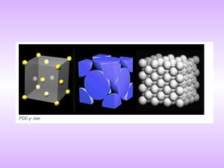 crystalstructure | PPT