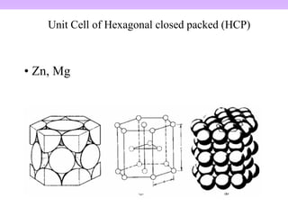 Hcp Structure Examples crystalstructure | PPT