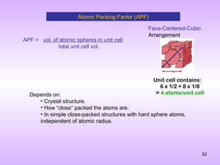 crystalstructure | PPT