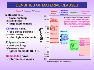 crystalstructure | PPT