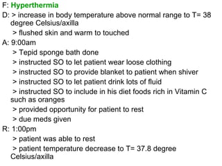 <ul><li>F:  Hyperthermia </li></ul><ul><li>D: > increase in body temperature above normal range to T= 38 degree Celsius/ax...