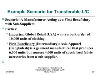 F-Differwnce between transferable and back to back LC | PPT