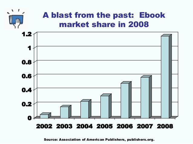 book аэробика во рту