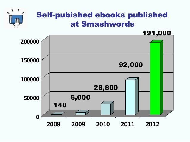 book Гипноз. Действенные методики book