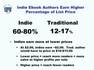 TREND FIVE
Traditionally published authors
suffering from high prices
 