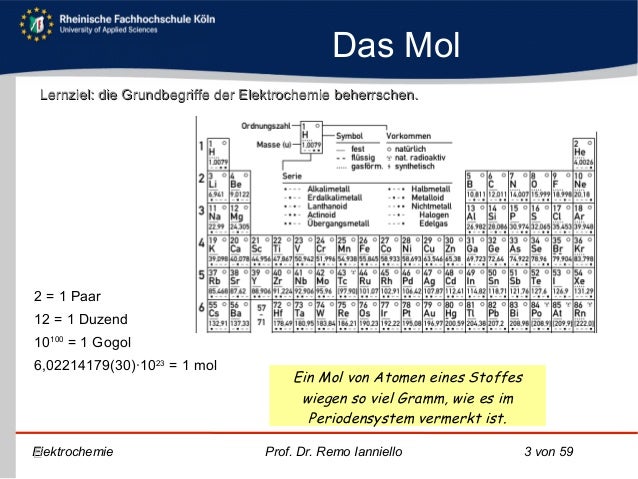 Anzahl Elektronen Berechnen. anzahl der elektronen ...