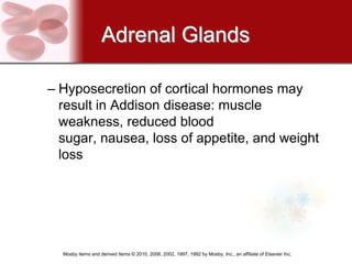 Adrenal Glands

– Hyposecretion of cortical hormones may
  result in Addison disease: muscle
  weakness, reduced blood
  sugar, nausea, loss of appetite, and weight
  loss




  Mosby items and derived items © 2010, 2006, 2002, 1997, 1992 by Mosby, Inc., an affiliate of Elsevier Inc.
 