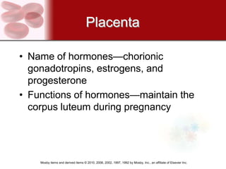 Placenta

• Name of hormones—chorionic
  gonadotropins, estrogens, and
  progesterone
• Functions of hormones—maintain the
  corpus luteum during pregnancy




    Mosby items and derived items © 2010, 2006, 2002, 1997, 1992 by Mosby, Inc., an affiliate of Elsevier Inc.
 