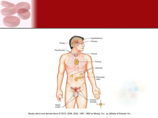 Mosby items and derived items © 2010, 2006, 2002, 1997, 1992 by Mosby, Inc., an affiliate of Elsevier Inc.
 
