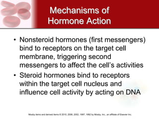 Mechanisms of
                       Hormone Action

• Nonsteroid hormones (first messengers)
  bind to receptors on the target cell
  membrane, triggering second
  messengers to affect the cell’s activities
• Steroid hormones bind to receptors
  within the target cell nucleus and
  influence cell activity by acting on DNA

    Mosby items and derived items © 2010, 2006, 2002, 1997, 1992 by Mosby, Inc., an affiliate of Elsevier Inc.
 