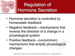 Regulation of
             Hormone Secretion
• Hormone secretion is controlled by
  homeostatic feedback
• Negative feedback—mechanisms that
  reverse the direction of a change in a
  physiological system
• Positive feedback—(uncommon)
  mechanisms that amplify physiological
  changes
    Mosby items and derived items © 2010, 2006, 2002, 1997, 1992 by Mosby, Inc., an affiliate of Elsevier Inc.
 