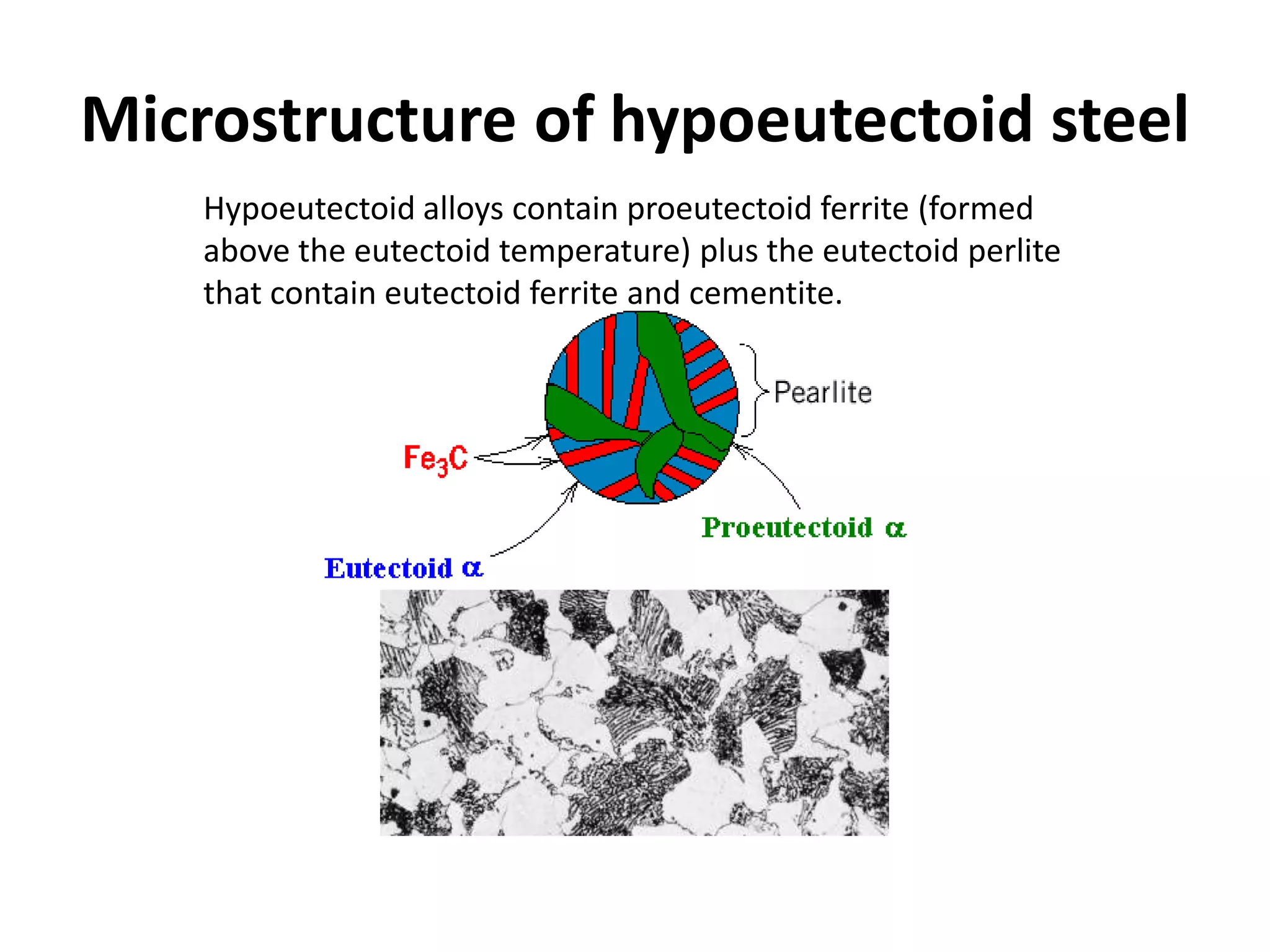 Microstructure of hypoeutectoid steel
Hypoeutectoid alloys contain proeutectoid ferrite (formed
above the eutectoid temperature) plus the eutectoid perlite
that contain eutectoid ferrite and cementite.

 
