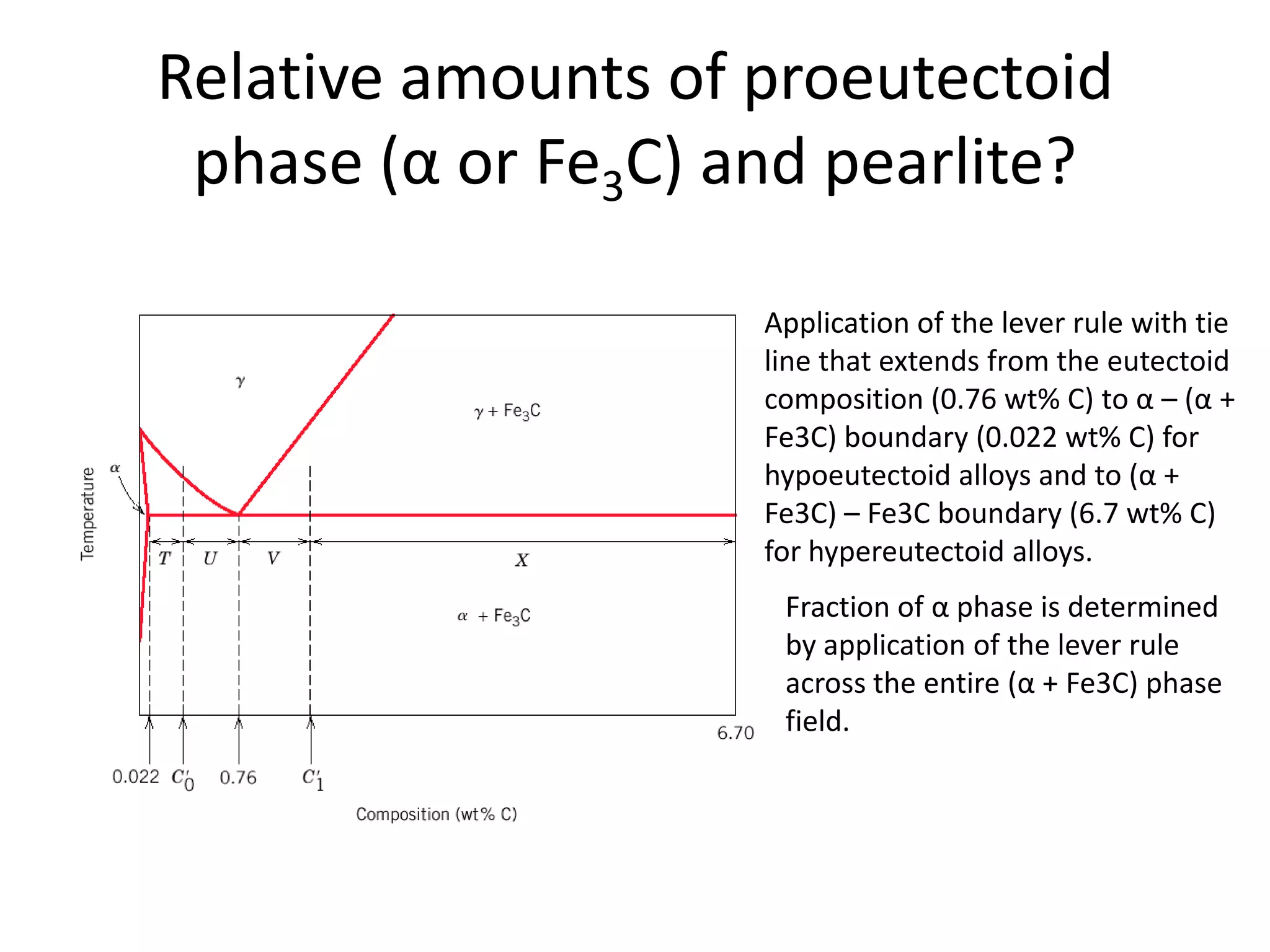 Relative amounts of proeutectoid
phase (α or Fe3C) and pearlite?
Application of the lever rule with tie
line that extends from the eutectoid
composition (0.76 wt% C) to α – (α +
Fe3C) boundary (0.022 wt% C) for
hypoeutectoid alloys and to (α +
Fe3C) – Fe3C boundary (6.7 wt% C)
for hypereutectoid alloys.
Fraction of α phase is determined
by application of the lever rule
across the entire (α + Fe3C) phase
field.

 