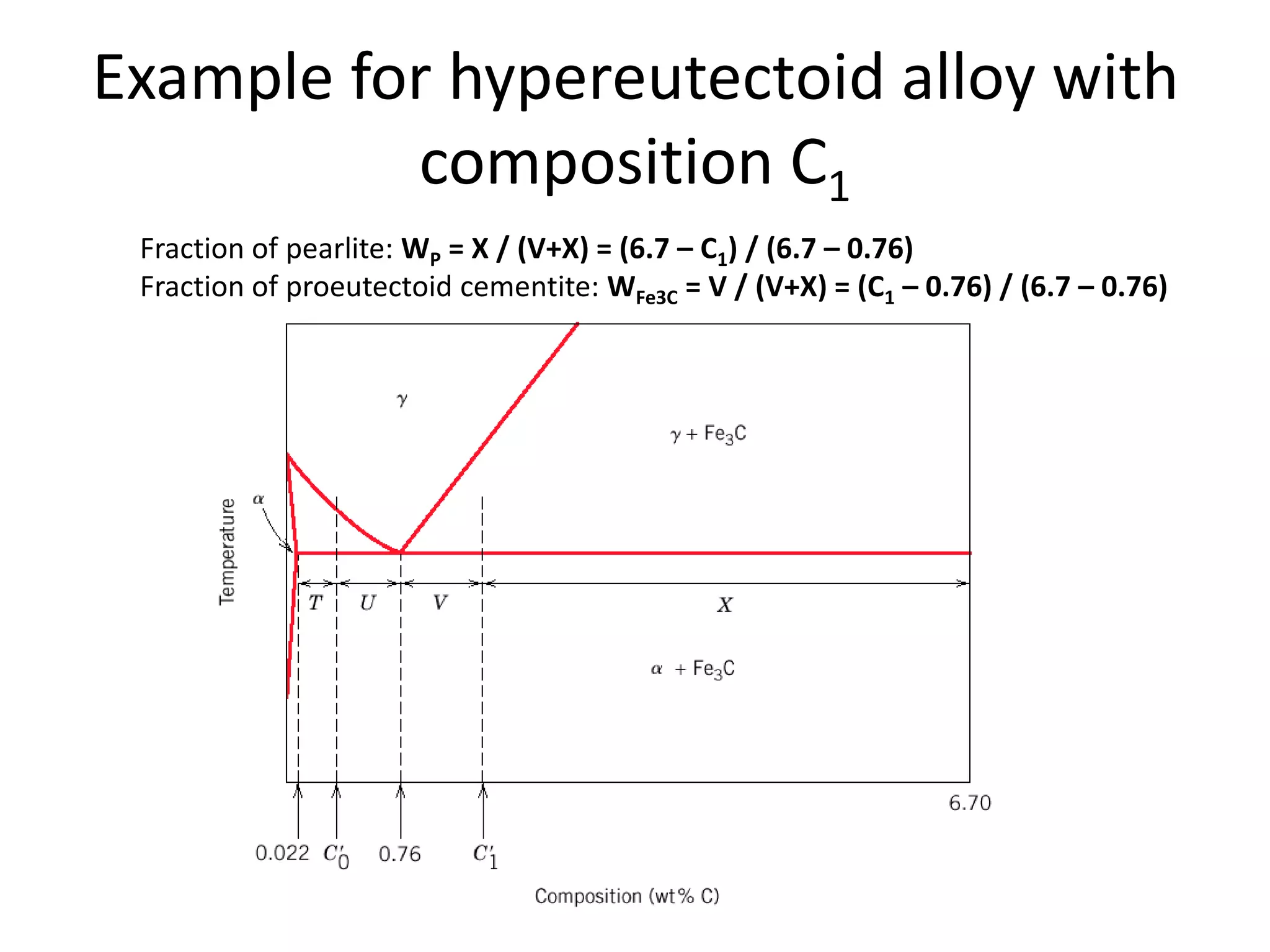 Example for hypereutectoid alloy with
composition C1
Fraction of pearlite: WP = X / (V+X) = (6.7 – C1) / (6.7 – 0.76)
Fraction of proeutectoid cementite: WFe3C = V / (V+X) = (C1 – 0.76) / (6.7 – 0.76)

 