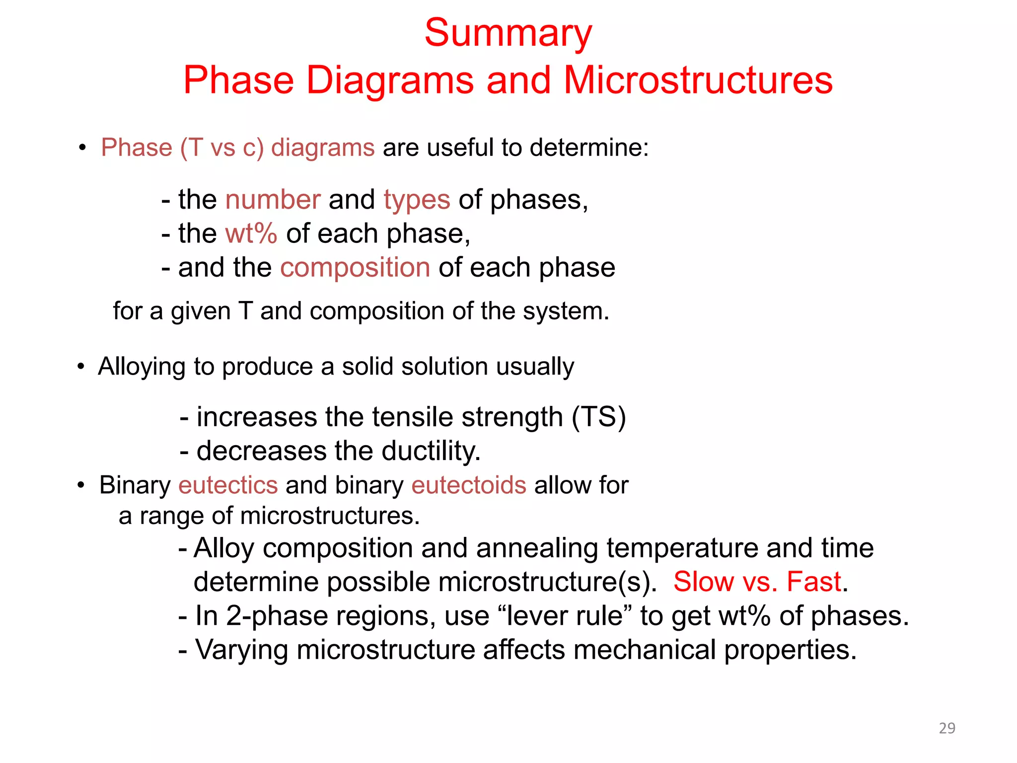Summary
Phase Diagrams and Microstructures
• Phase (T vs c) diagrams are useful to determine:

- the number and types of phases,
- the wt% of each phase,
- and the composition of each phase
for a given T and composition of the system.
• Alloying to produce a solid solution usually

- increases the tensile strength (TS)
- decreases the ductility.
• Binary eutectics and binary eutectoids allow for
a range of microstructures.

- Alloy composition and annealing temperature and time
determine possible microstructure(s). Slow vs. Fast.
- In 2-phase regions, use “lever rule” to get wt% of phases.
- Varying microstructure affects mechanical properties.
29

 