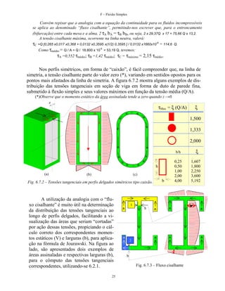 F – Flexão Simples

Convém repisar que a analogia com a equação da continuidade para os fluidos incompressíveis
se aplica ao denominado “fluxo cisalhante”, permitindo-nos escrever que, para o entroncamento
(bifurcação) entre cada mesa e a alma, 2 τA bA = τB bB, ou seja, 2 x 29,37Q x 17 = 75,66 Q x 13,2.
A tensão cisalhante máxima, ocorrente na linha neutra, valerá:
τC =Q [0,265 x0,017 x0,368 + 0,0132 x0,3595 x(1/2) 0,3595 ] / 0,0132 x1660x10-6 = 114,6 Q.
Como τmédio = Q / A = Q / 18.800 x 10-6 = 53,19 Q, teremos:
τA =0,552 τmédio; τB =1,42 τmédio; τC = τmáximo = 2,15 τmédio.

Nos perfis simétricos, em forma de “caixão”, é fácil compreender que, na linha de
simetria, a tensão cisalhante parte do valor zero (*), variando em sentidos opostos para os
pontos mais afastados da linha de simetria. A figura 6.7.2 mostra alguns exemplos de distribuição das tensões tangenciais em seção de viga em forma de duto de parede fina,
submetido à flexão simples e seus valores máximos em função da tensão média (Q/A).
(*)Observe que o momento estático da área assinalada tende a zero quando z →0.
z

τMax = ξ (Q/A)

ξ
1,500
1,333
2,000

b/h

h
(a)

(b)

(c)

Fig. 6.7.2 – Tensões tangenciais em perfis delgados simétricos tipo caixão.

A utilização da analogia com o “fluxo cisalhante” é muito útil na determinação
da distribuição das tensões tangenciais ao
longo de perfis delgados, facilitando a visualização das áreas que seriam “cortadas”
por ação dessas tensões, propiciando o cálculo correto dos correspondentes momentos estáticos (V) e larguras (b), para aplicação na fórmula de Jourawski. Na figura ao
lado, são apresentados dois exemplos de
áreas assinaladas e respectivas larguras (b),
para o cômputo das tensões tangenciais
correspondentes, utilizando-se 6.2.1.
25

b

0,25
0,50
1,00
2,00
4,00

1

b

2

b

Fig. 6.7.3 – Fluxo cisalhante

ξ
1,607
1,800
2,250
3,600
5,192

 